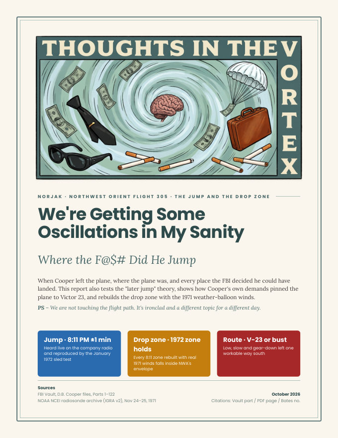Cover of We're Getting Some Oscillations in My Sanity