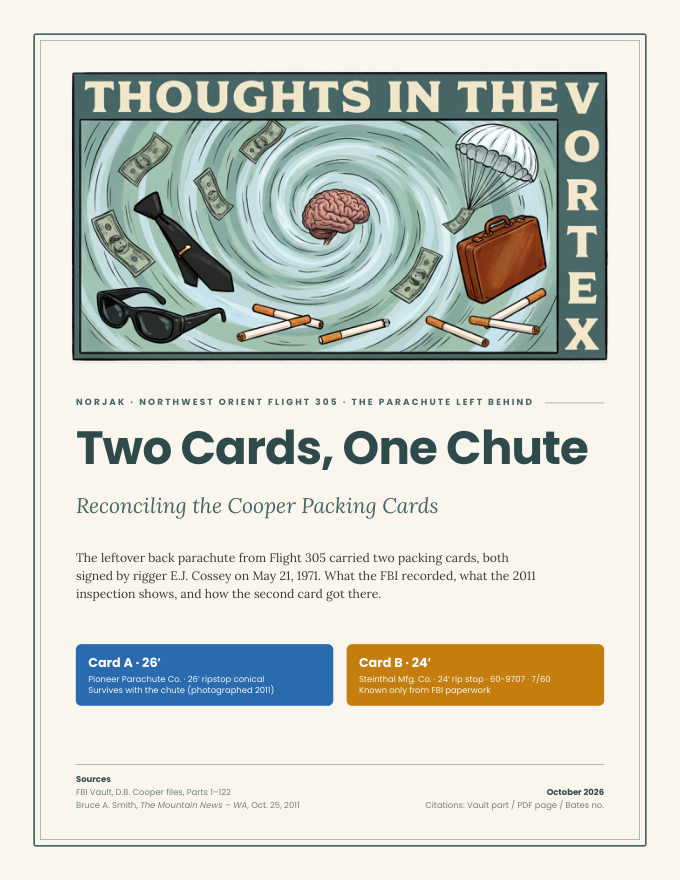 Cover of Two Cards, One Chute
